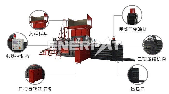 秸稈打包機