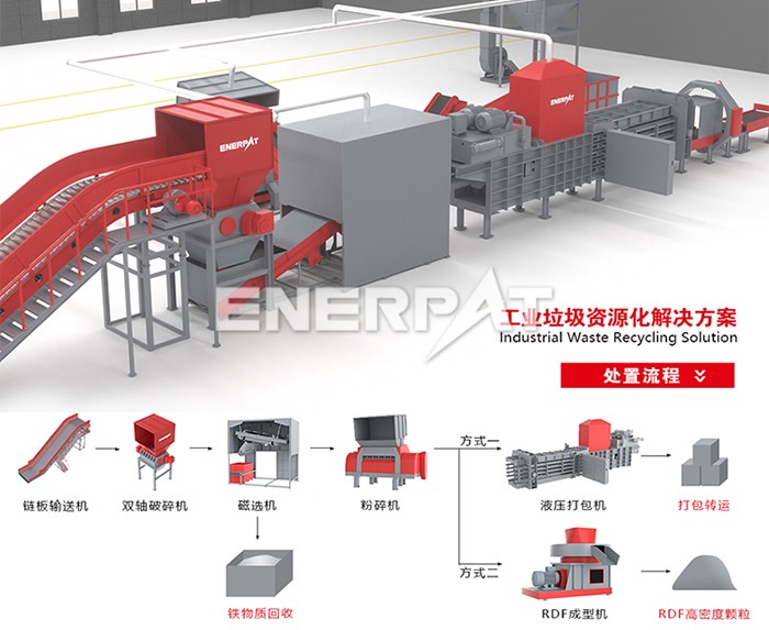 廢布料撕碎機