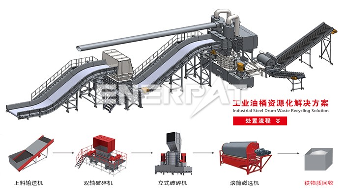 油桶撕碎機